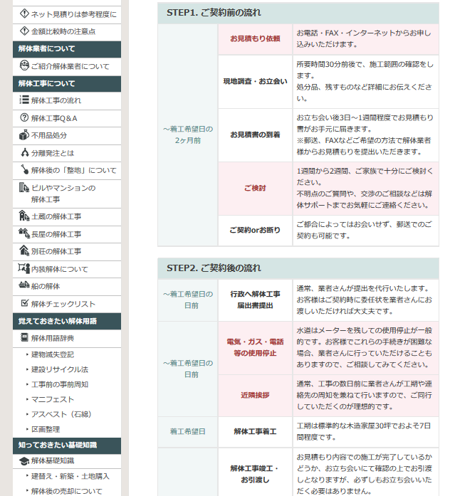 解体工事のダンドリ 完全マニュアル！ | 解体業界の透明化に日々奮闘