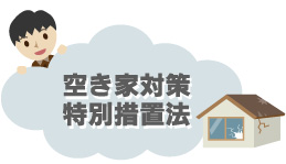 財政構造改革の推進に関する特別措置法