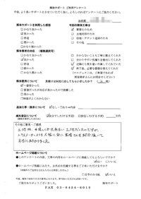 埼玉県朝霞市の解体工事後のアンケート