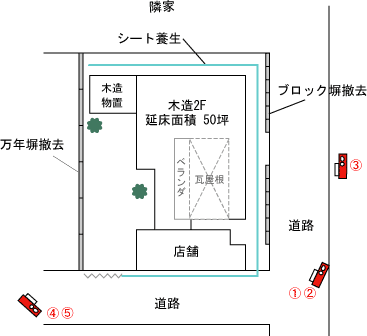 埼玉県飯能市|解体工事現場の見取り図