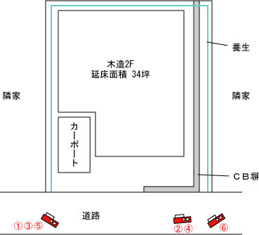 茨城県牛久市|解体工事現場の見取り図
