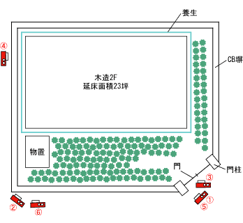 茨城県水戸市|解体工事現場の見取り図