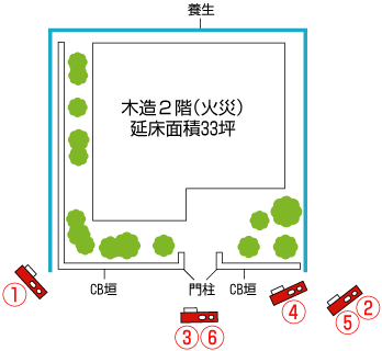 奈良県生駒郡|解体工事現場の見取り図