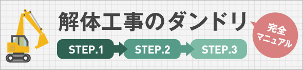 解体工事のダンドリ《完全マニュアル》