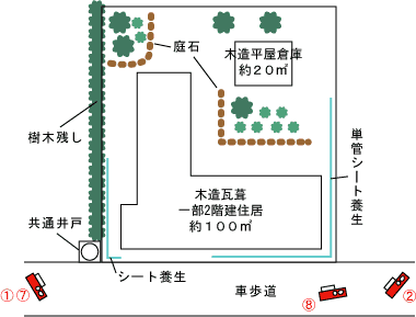福岡県宗像市｜解体工事現場の見取り図