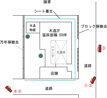埼玉県飯能市｜解体工事現場の見取り図