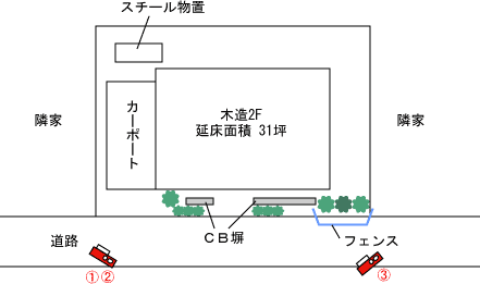 神奈川県藤沢市｜解体工事現場の見取り図