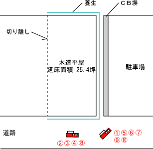 大阪市東淀川区｜解体工事現場の見取り図