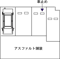 神奈川県相模原市｜駐車場の下図